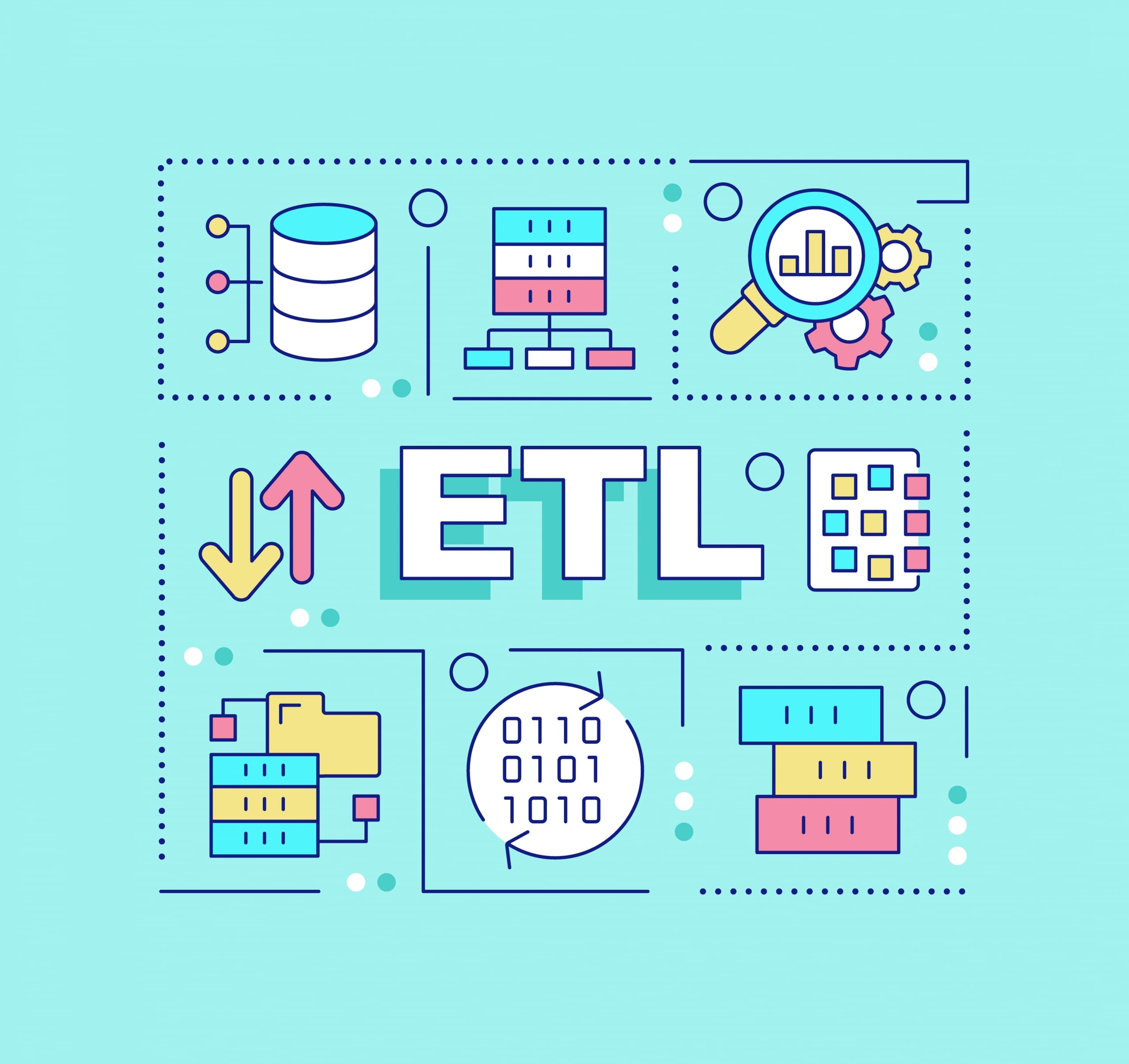 Etl developer nedir ?